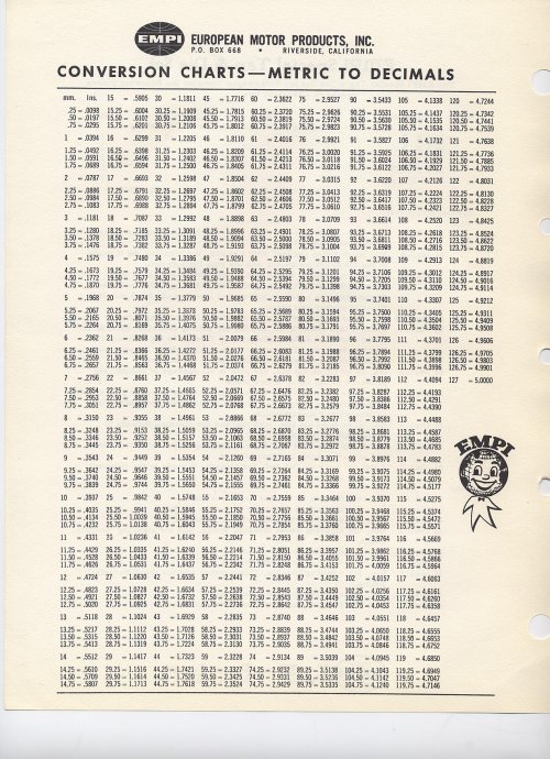empi-catalog-1964 (38).jpg